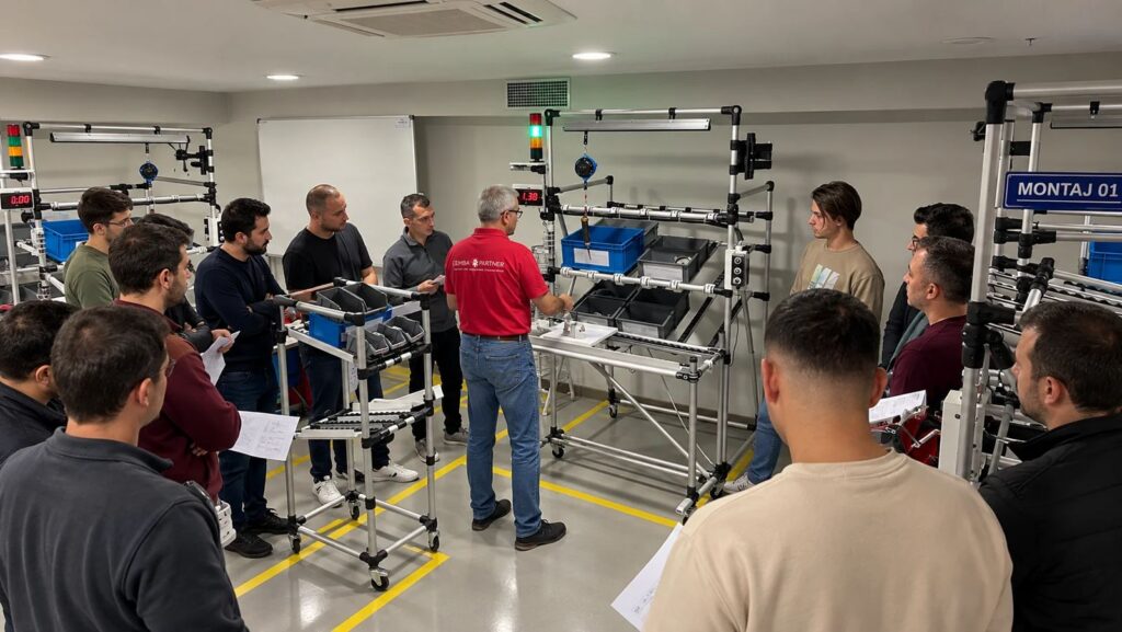 Gemba Partner Trainerteam bei einem Workshop in der Produktion