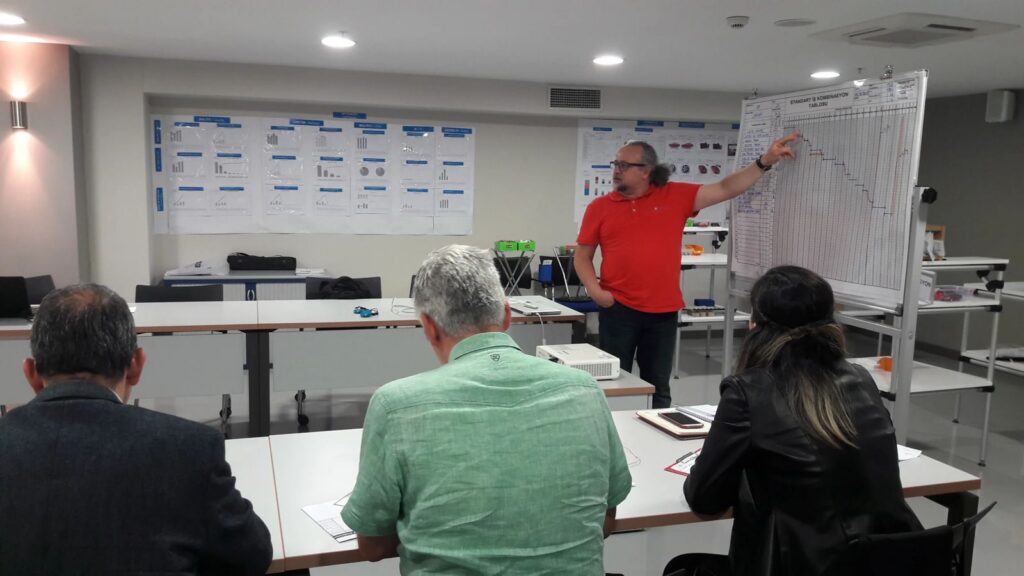 SMED-Training zur Analyse und Verkürzung von Rüstzeiten